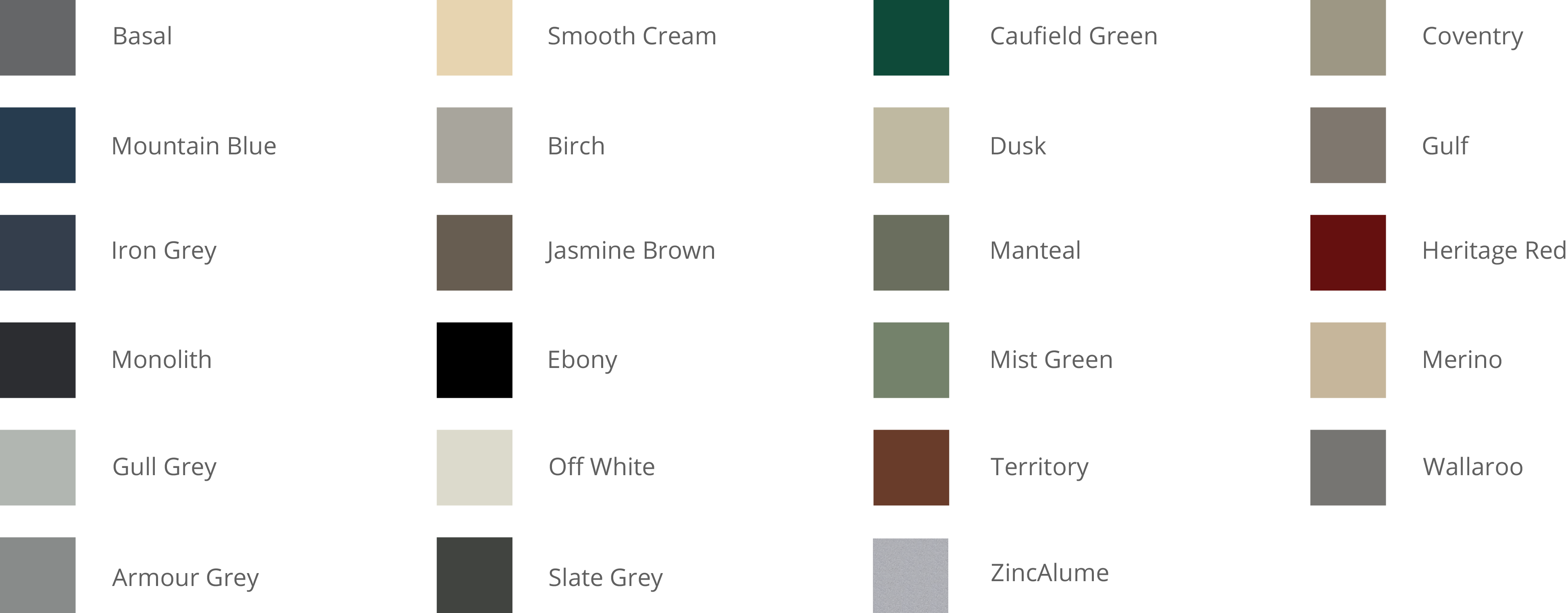 Colorbond Gutter Colour Chart